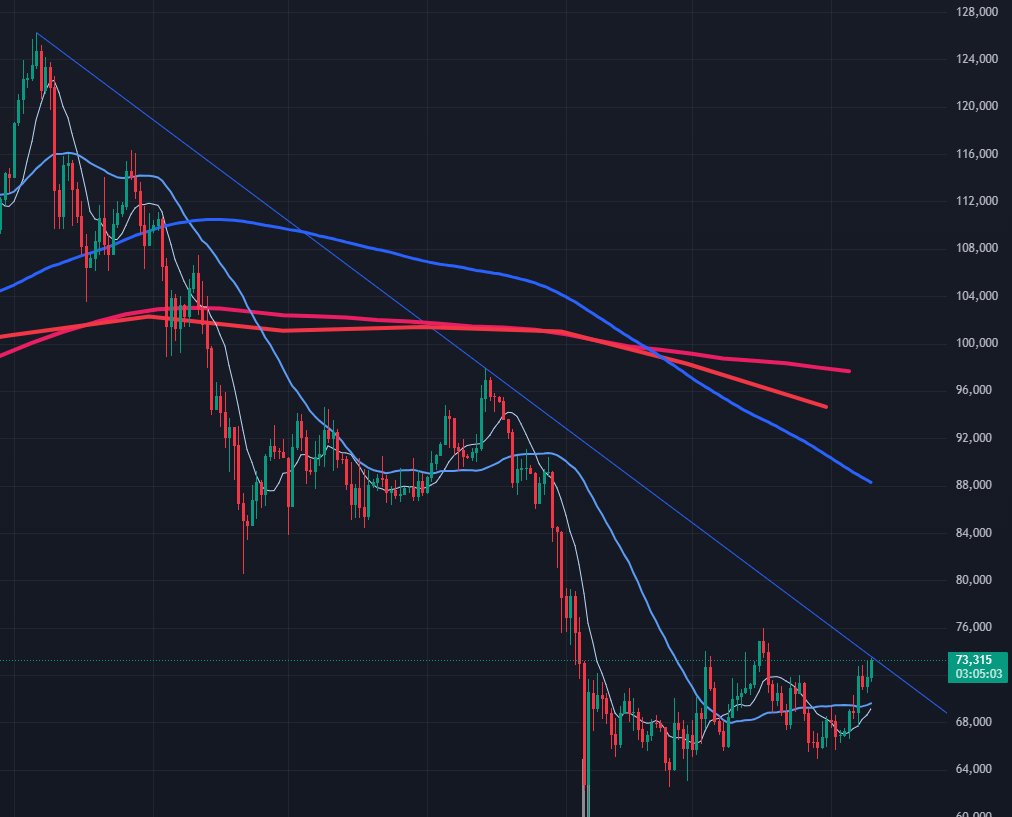 ExecBurrito's tweet photo. Well, here we are again. https://t.co/5Kic88UY2c