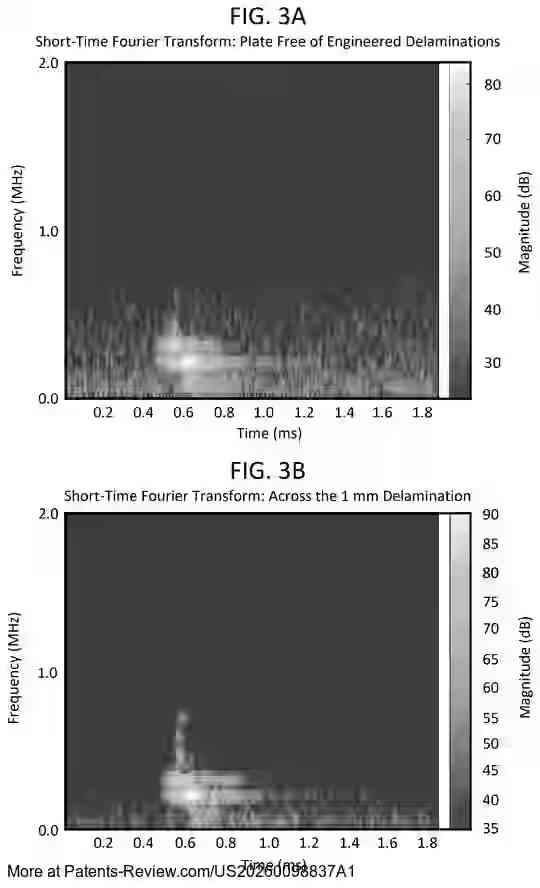 PatentPulse's tweet photo. 📢 New patent application #US20260098837A1 by #USNavy reveals innovative #SensorSystems for structural monitoring. Utilizing fiber laser sensors, the system detects acoustic waves to assess structural health. This tech could advance #StructuralIntegrity in various industries.  #DefenseTech