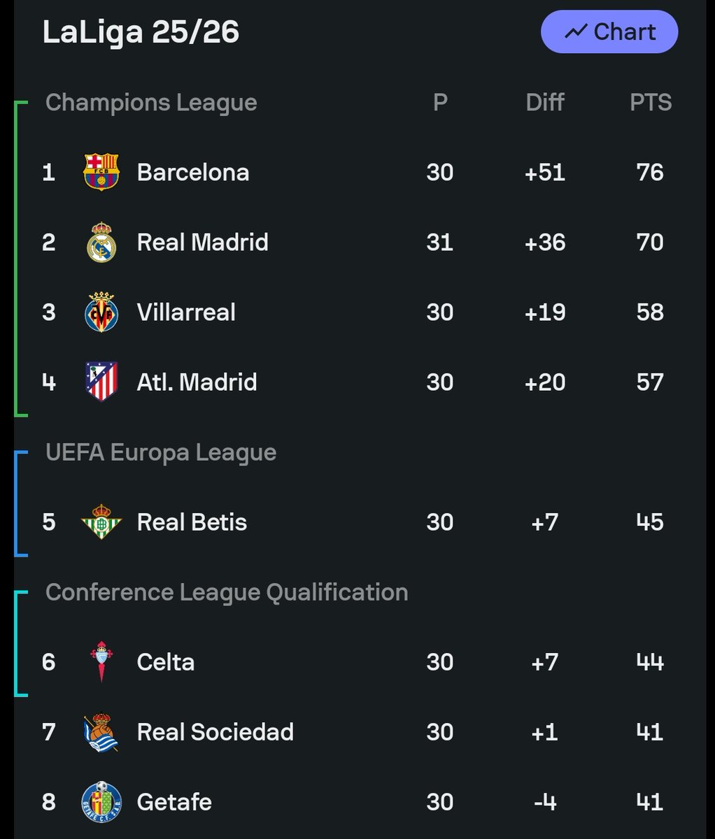 Mohammed tweet media