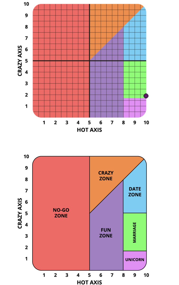 Velyn Avenoir🌹🍵 【IRIAM EAS | Stori:A】 tweet media