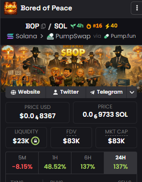 BORED OF PEACE tweet media