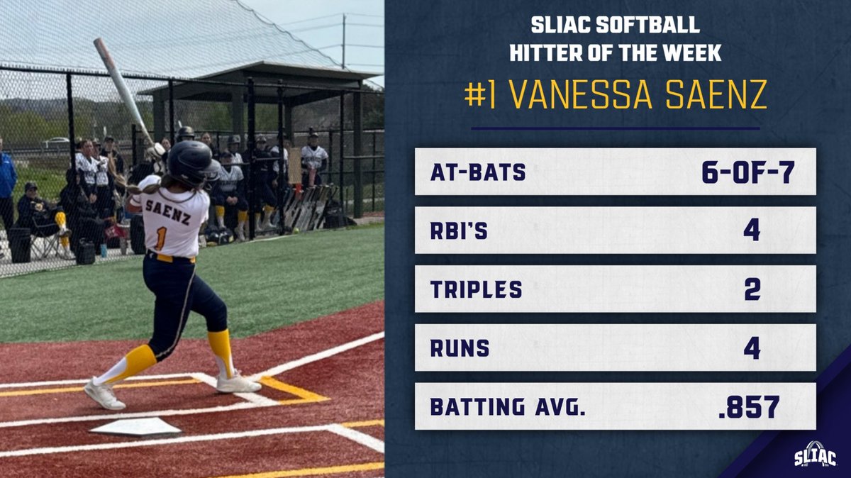 Webster U. Athletics tweet media