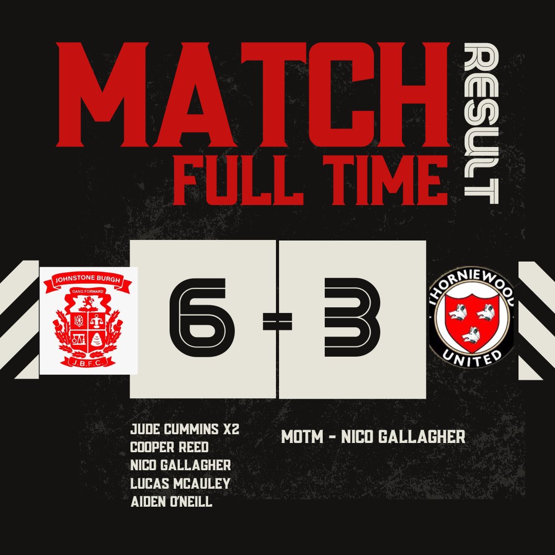Johnstone Burgh U20 Development tweet media