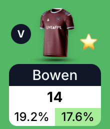 FPL Psycho tweet media