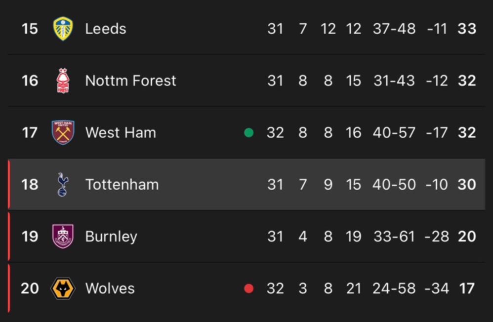 Álvaro de Grado tweet media