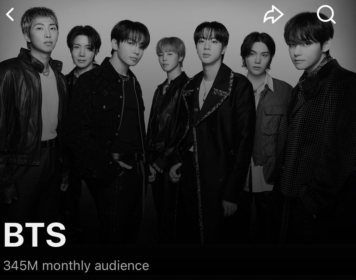 BTS Charts News tweet media
