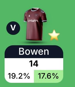 FPL Addicted tweet media