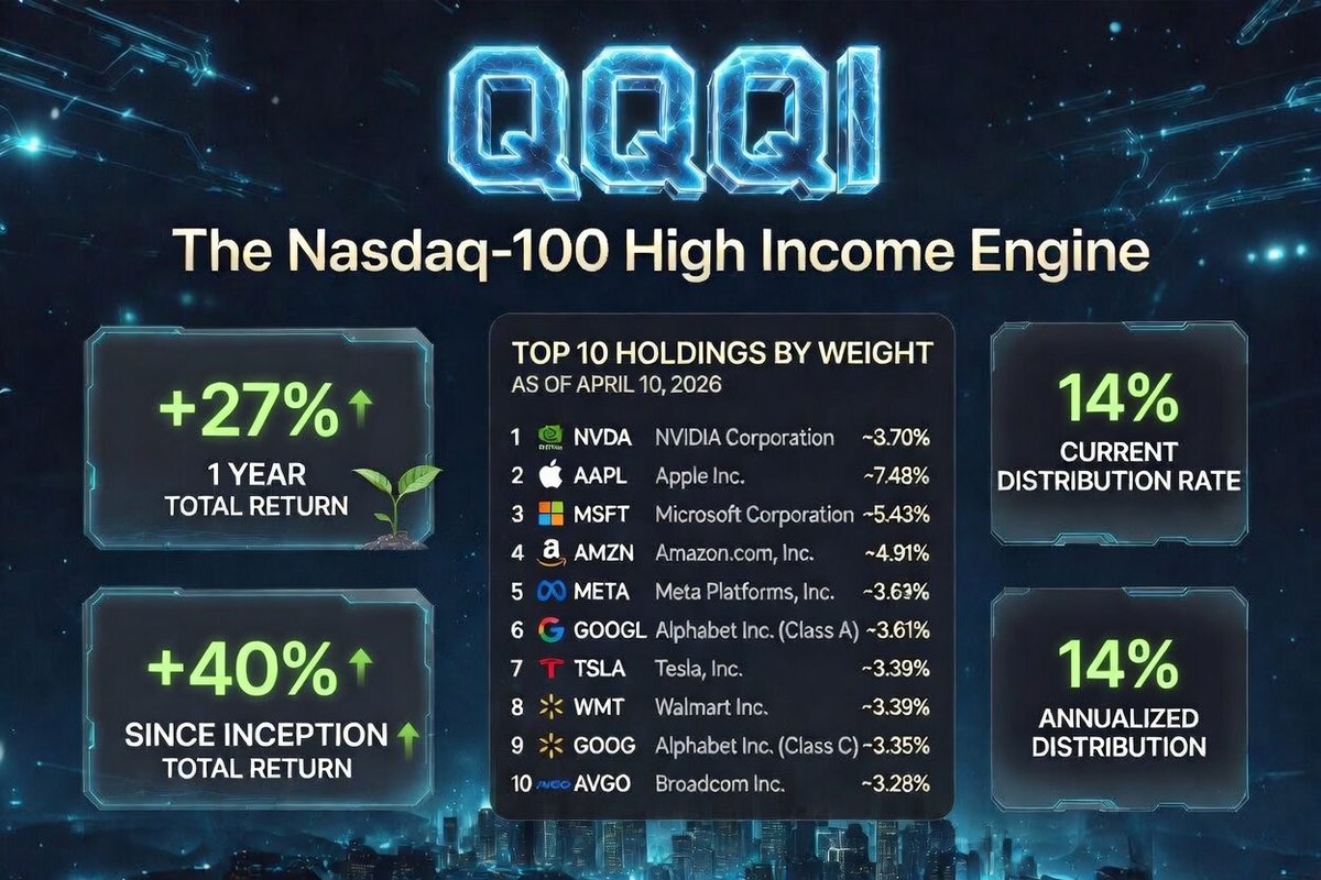 Investor Diva Mel tweet media