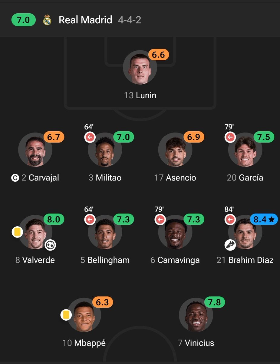 Pablo Gavi tweet media