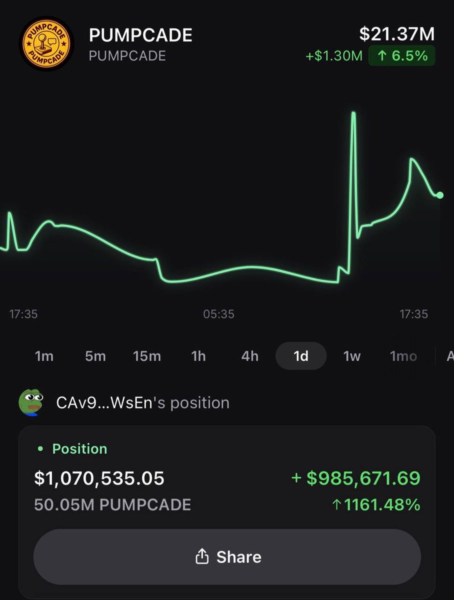 Pump.fun Ecosystem tweet media