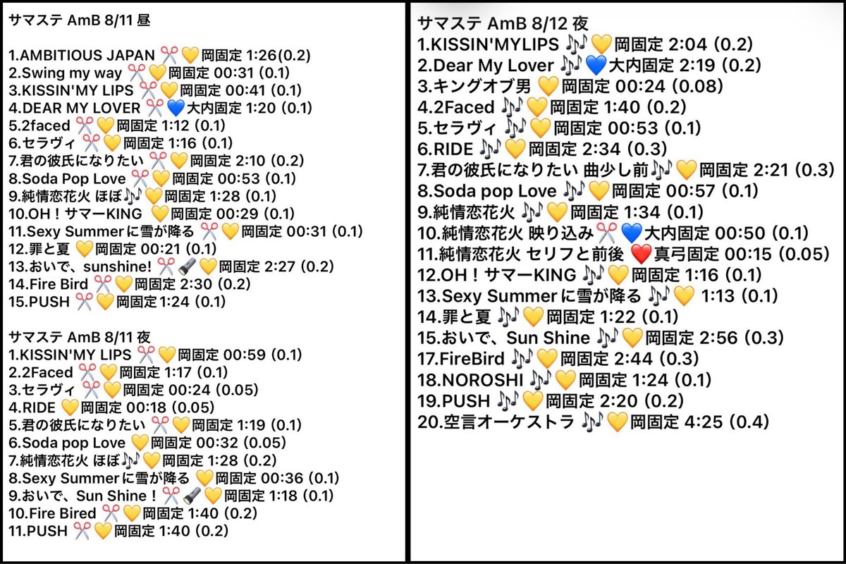 ^_ ̫ _^ tweet media