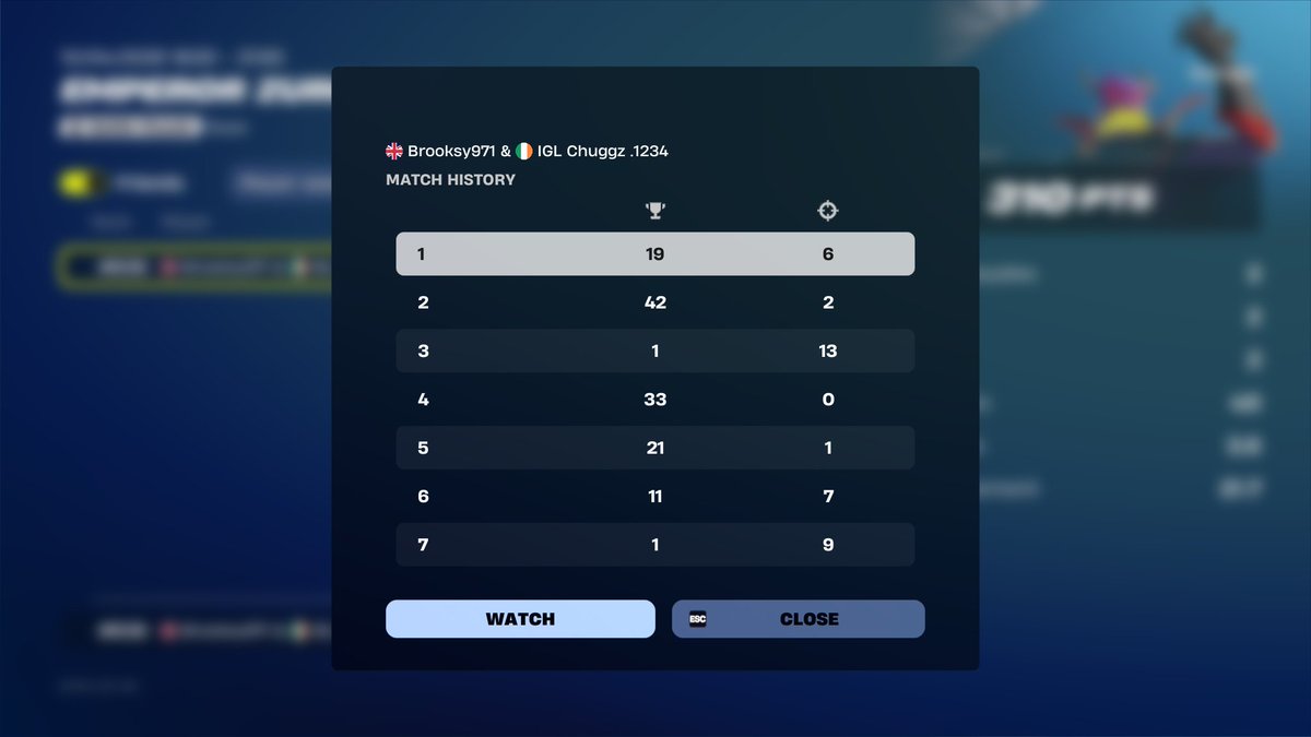 ChuggzEU's tweet photo. Got Emperor Zurg skin. top 600. fumbled last couple games and we got 4 5-7 min qs. wouldve easily top 100 https://t.co/C4YLqfyQ9o
