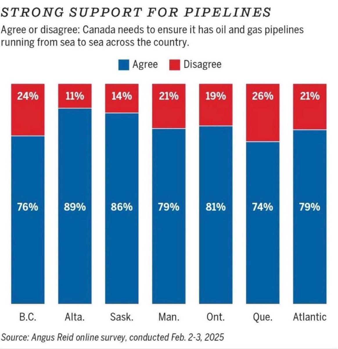 Dimitris Soudas 🇨🇦⚜️🇬🇷☦️ 13.12.1943 tweet media
