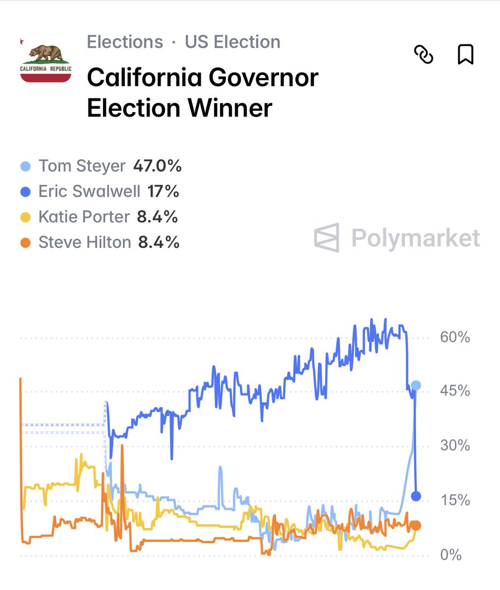 The Ballot Book tweet media
