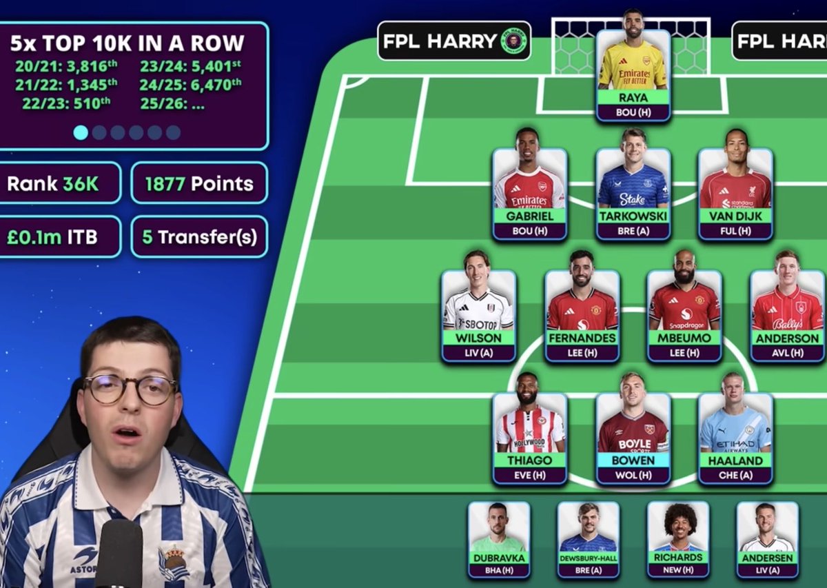 FPL Boink tweet media