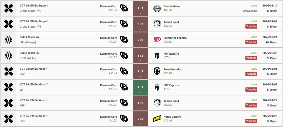 Gentle Mates tweet media