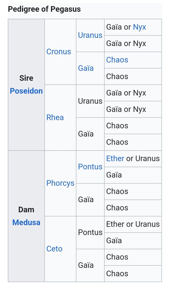depths of wikipedia! tweet media