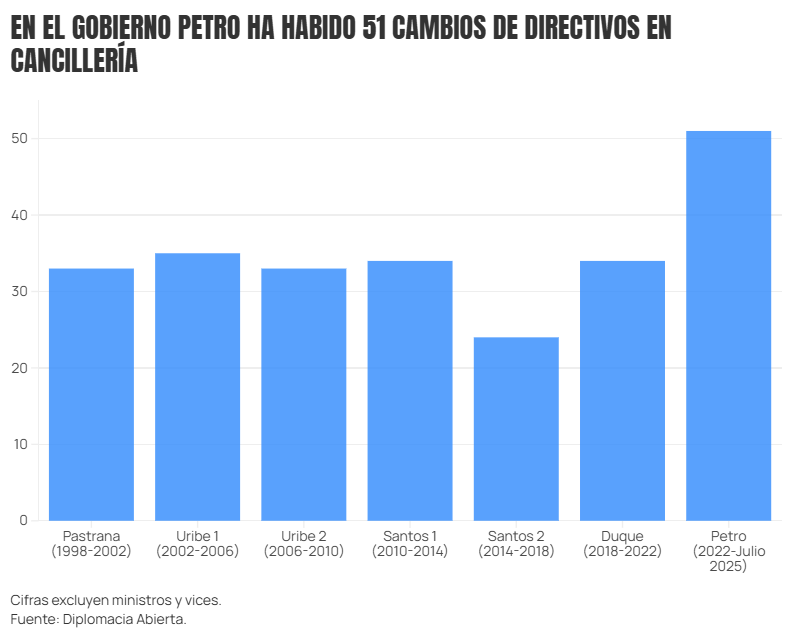 La Silla Vacía tweet media
