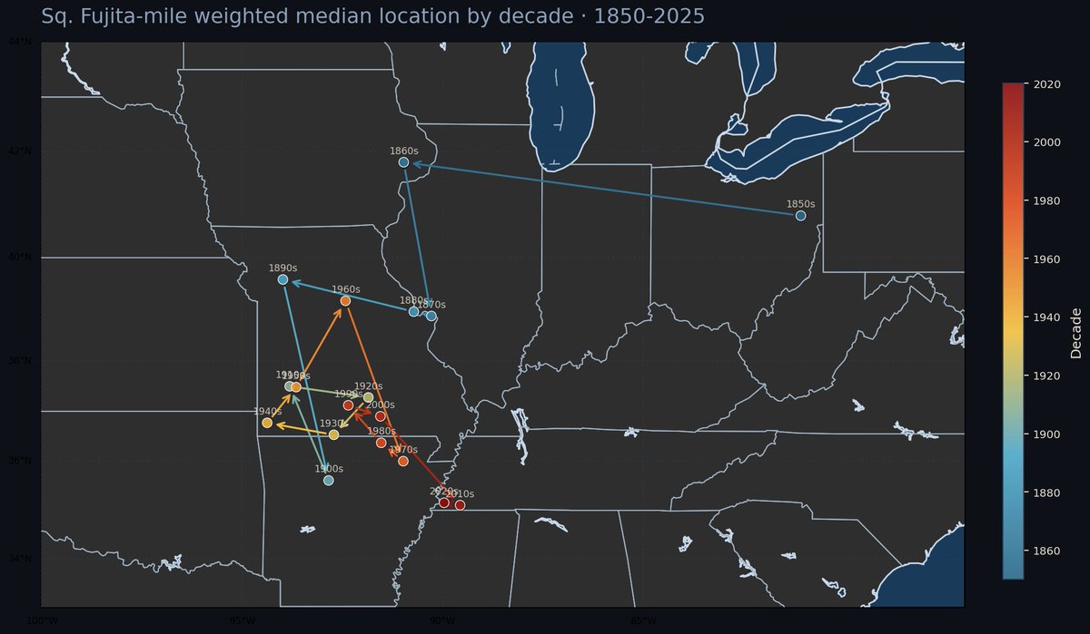 Jacob Feuerstein tweet media