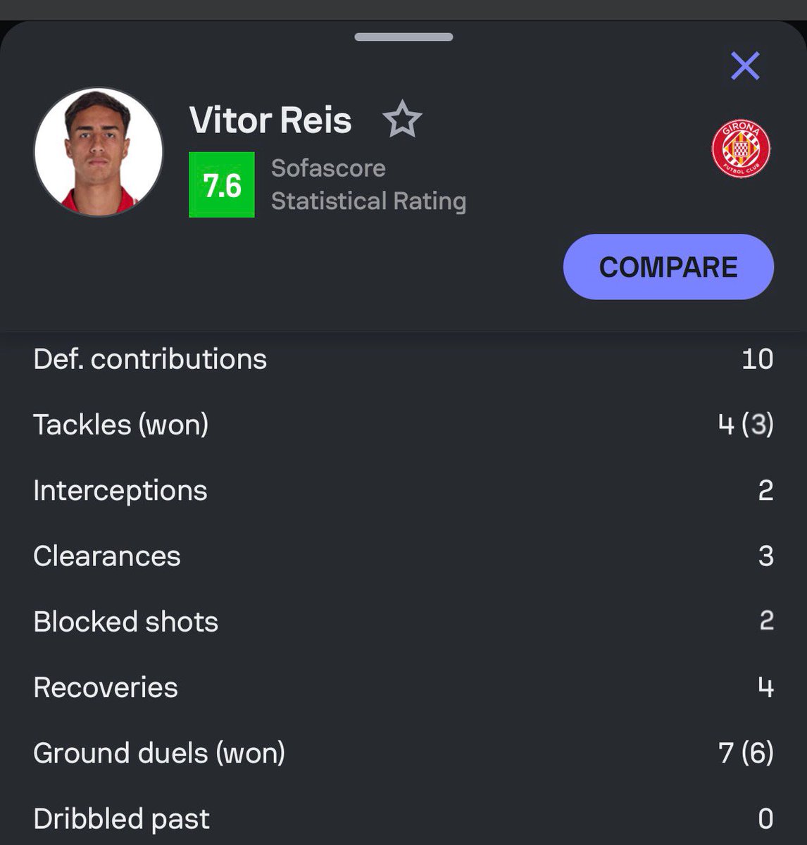 DennissMCI's tweet image. Against Madrid

#thefuture