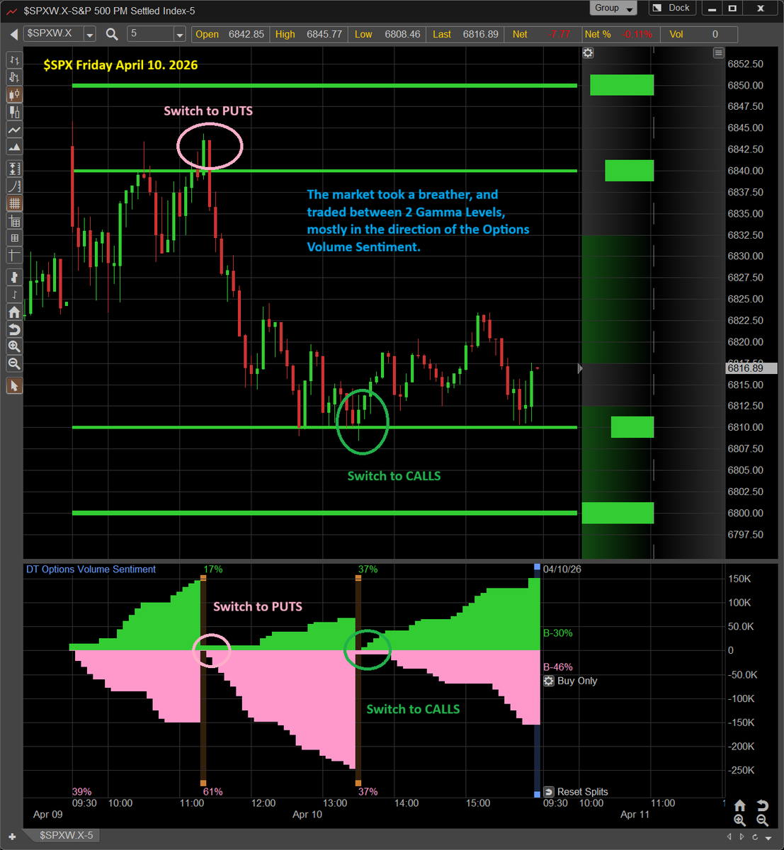 Dynamic Trend tweet media