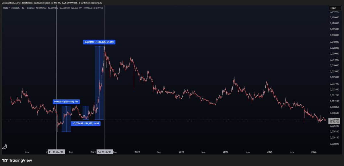 Gabriel El Matador tweet media