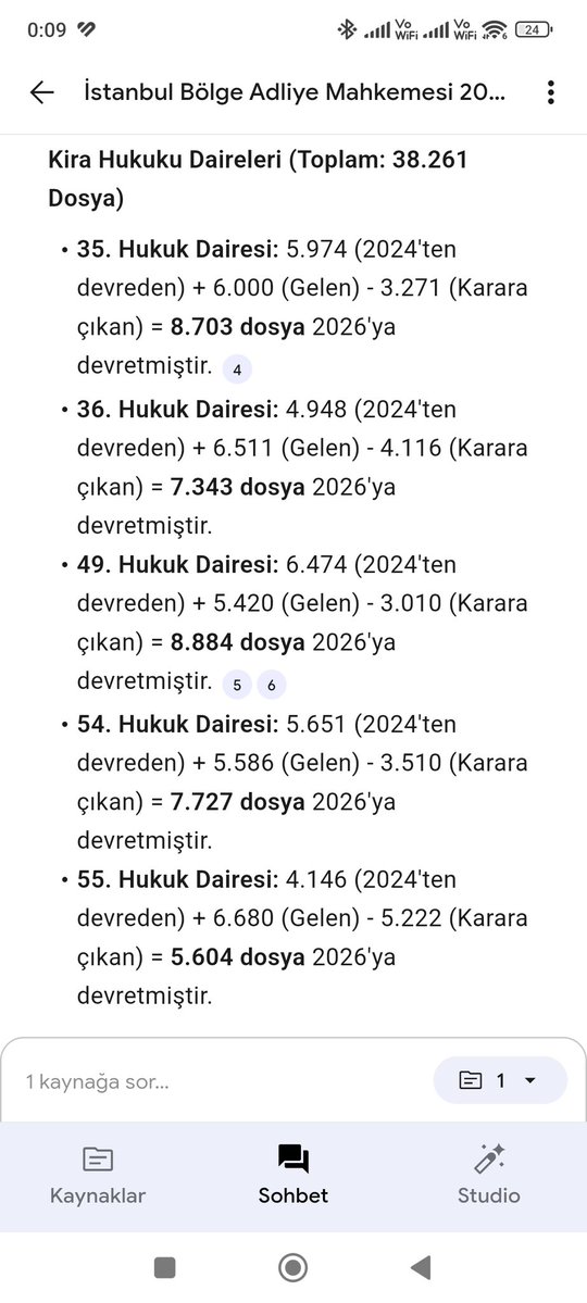 Çöl Kartalı tweet media