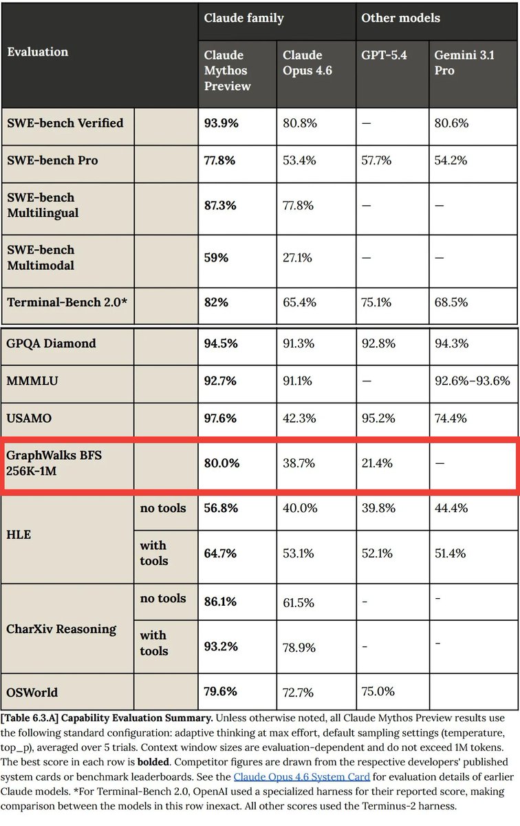 Chris Hayduk tweet media