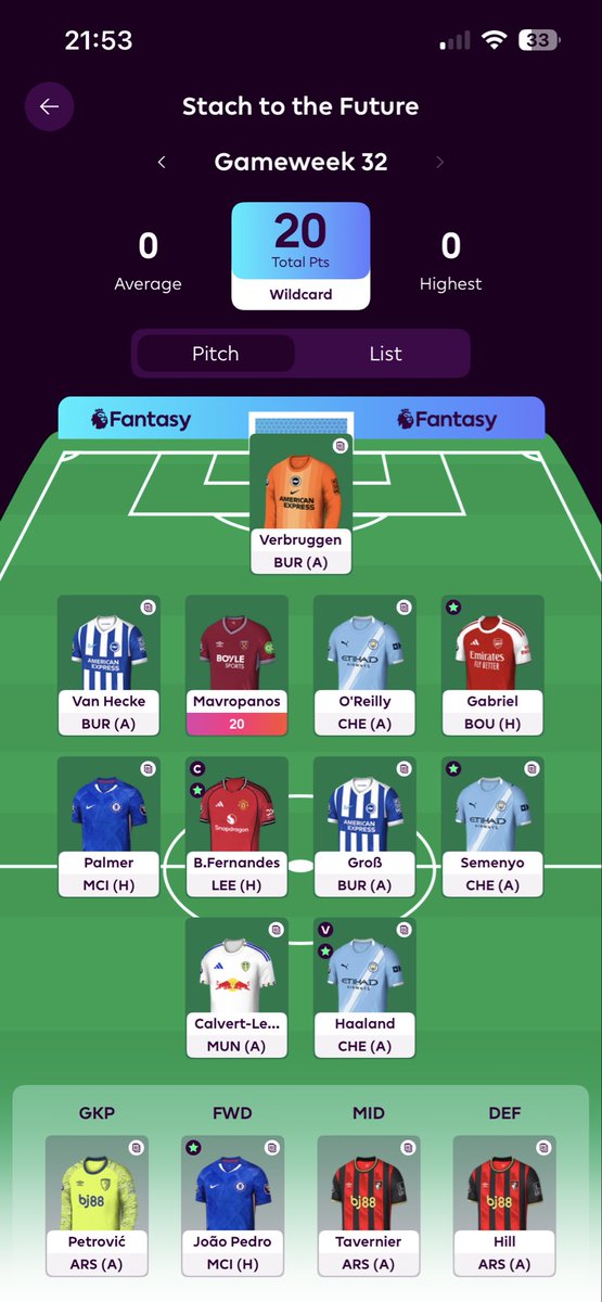 lufc fpl tweet media