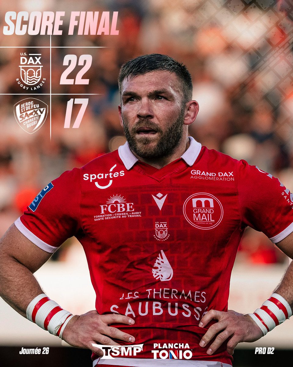𝗙𝗜𝗡 𝗗𝗨 𝗠𝗔𝗧𝗖𝗛 😍

Dans un match engagé, cette équipe a de nouveau démontré une force de caractère IMPRESSIONANTE pour s'imposer !

Notre partenaire TSMP-PLANCHA TONIO vous annonce la victoire de l' U.S.DAX RUGBY LANDES !

<a href="/usdaxrugby/">U.S.Dax Rugby Landes</a>  22-17 <a href="/SAXV_Charente/">SA XV Charente Rugby</a> 

#usdax #ProD2