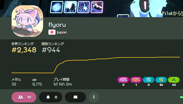 _Kan222222222 tweet media