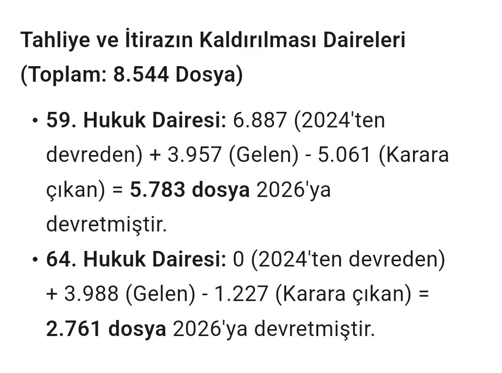 Çöl Kartalı tweet media