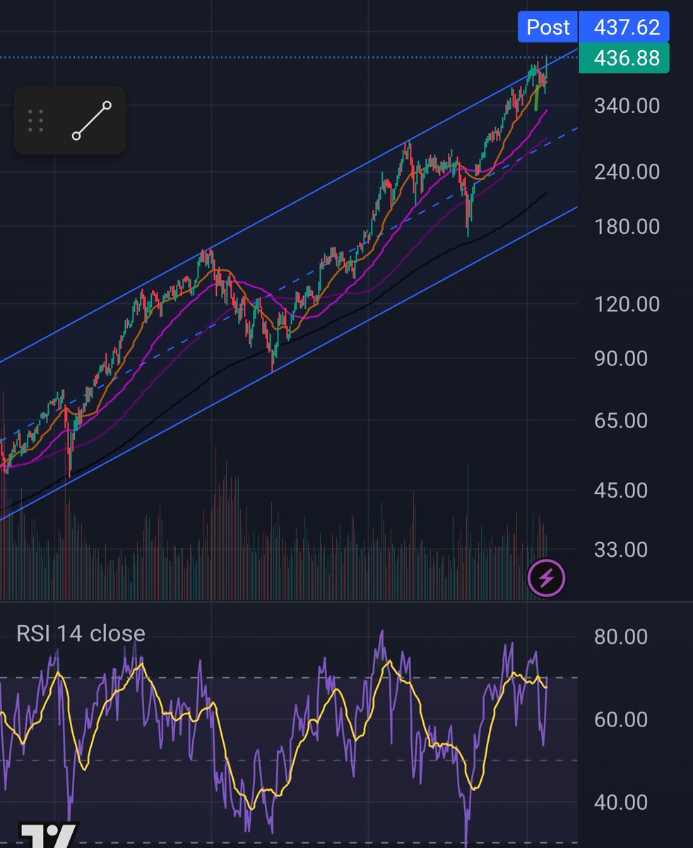 Cole Trickle tweet media