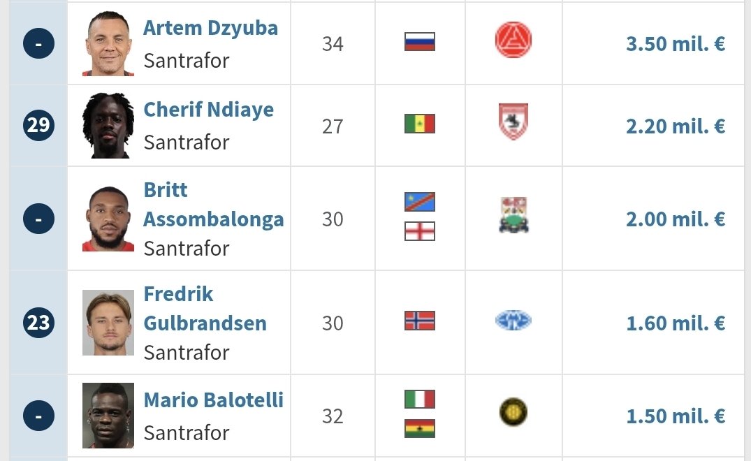 Erzurumspor User tweet media