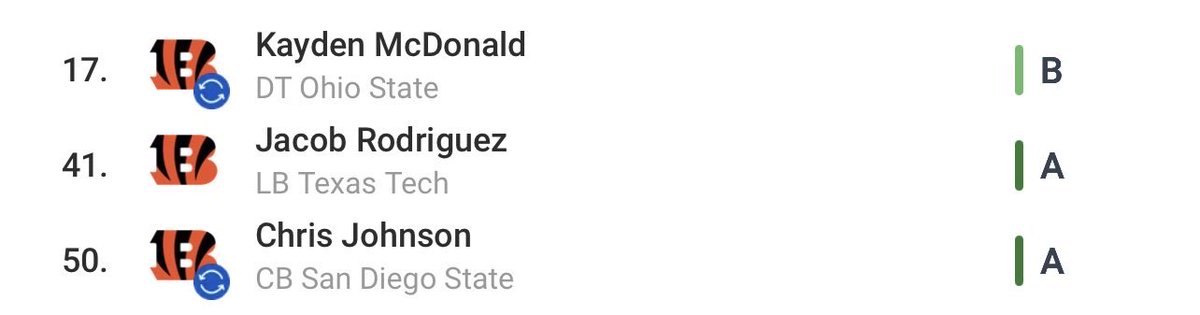 Blake Jewell tweet media