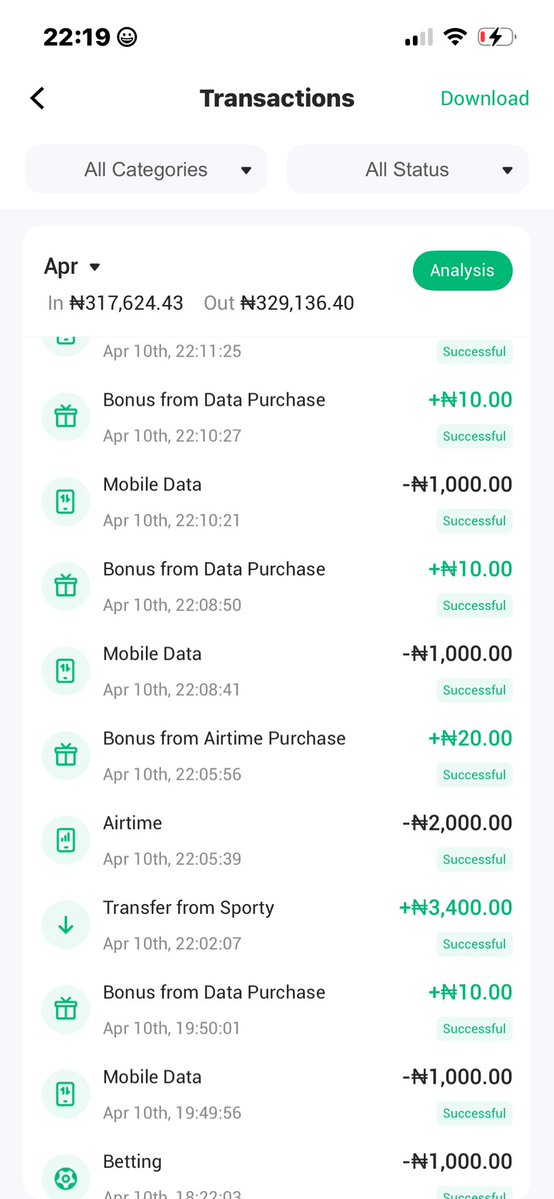 Emmanuel 💫 tweet media