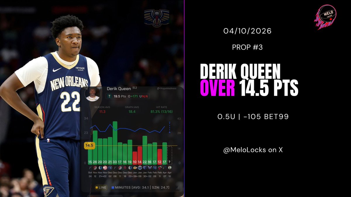 Melo Edges tweet media