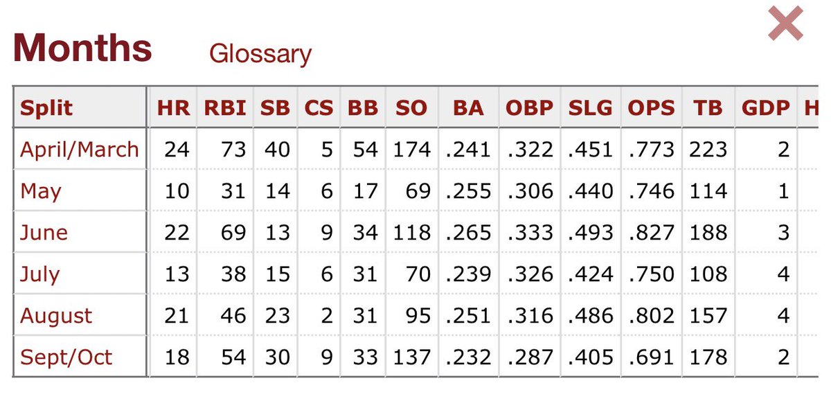 Mooney Owns You tweet media
