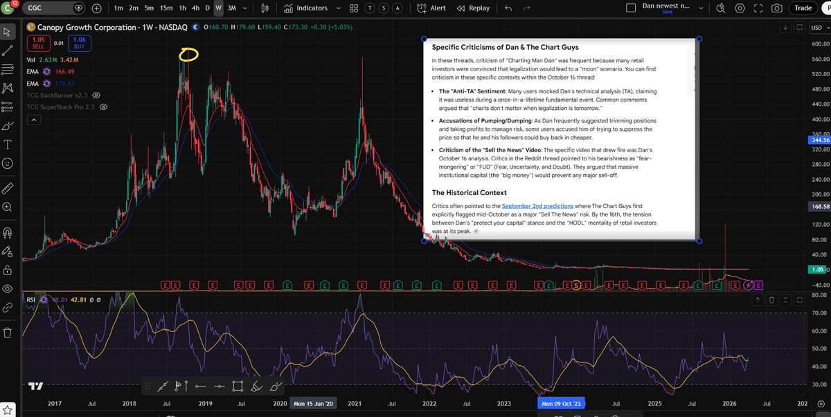 TheChartGuys tweet media