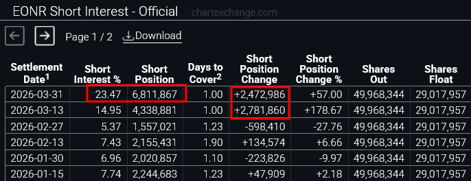 ⚜️☪️Michael Debreda de la Rocha⚜️☪️ tweet media