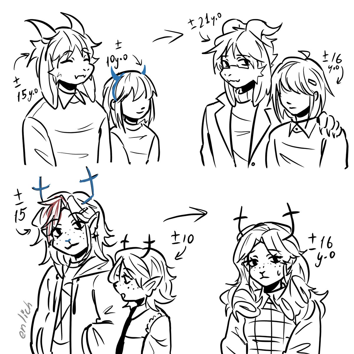 enlich | cоmмs open tweet media