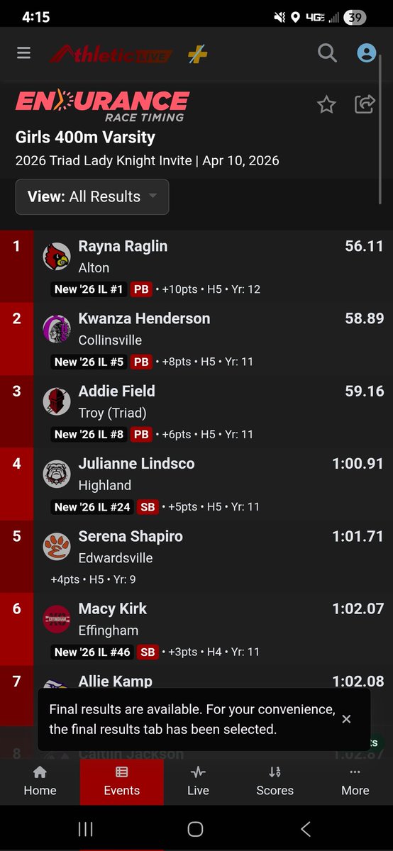 Lady Kahok Track and Field tweet media