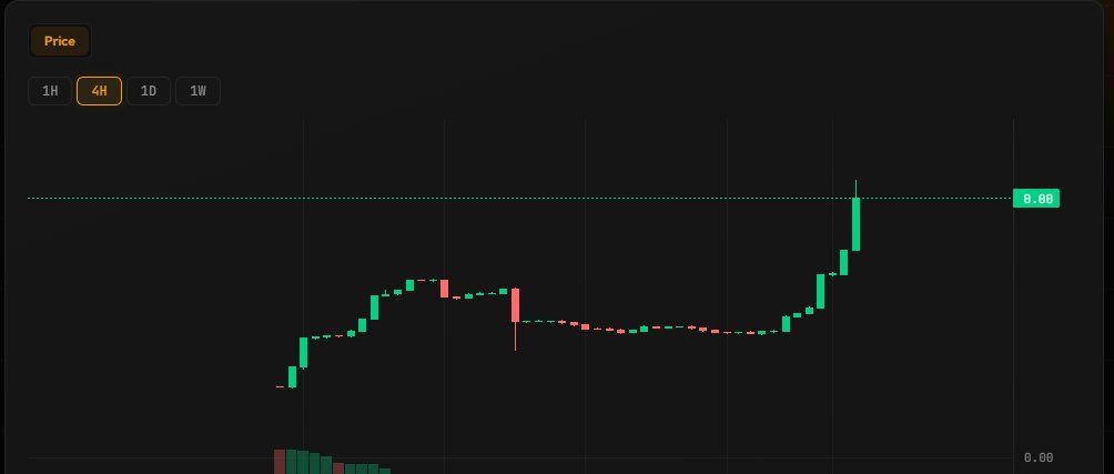 brainyield (🍊,💊) tweet media