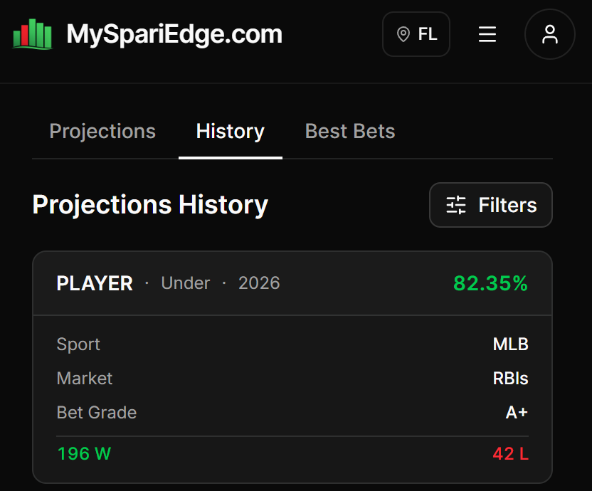 Sports Betting Simplified tweet media