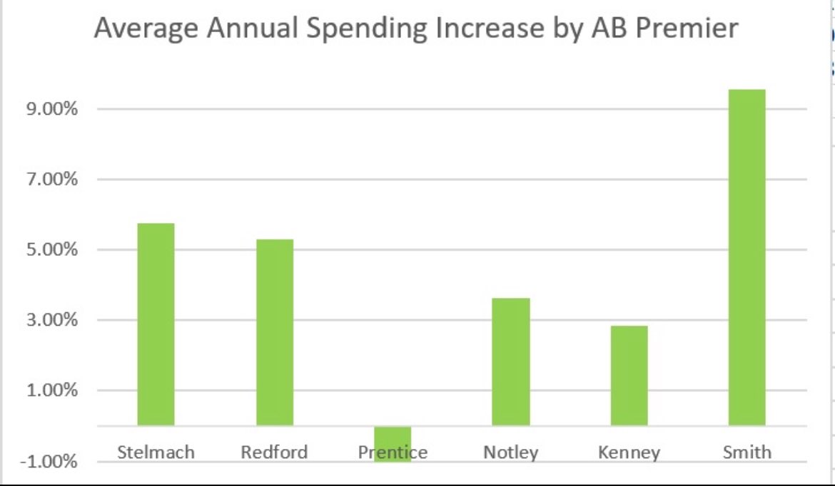 Socially Distanced tweet media