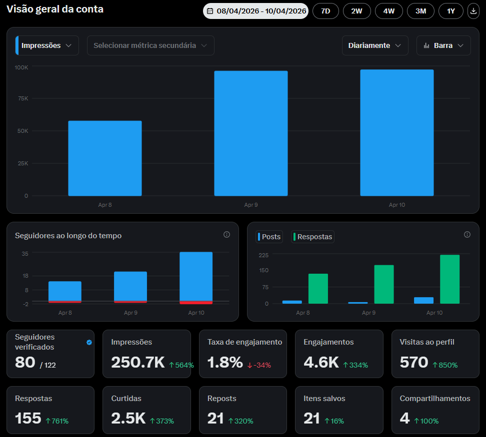 Mr.PH ➜ 1001.yt | Nada.yt | Nothing.yt tweet media