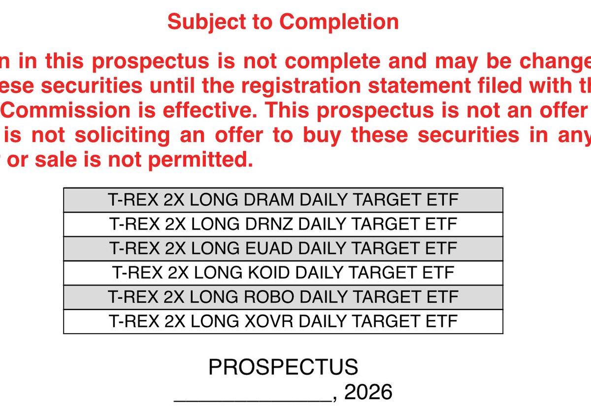 Eric Balchunas tweet media