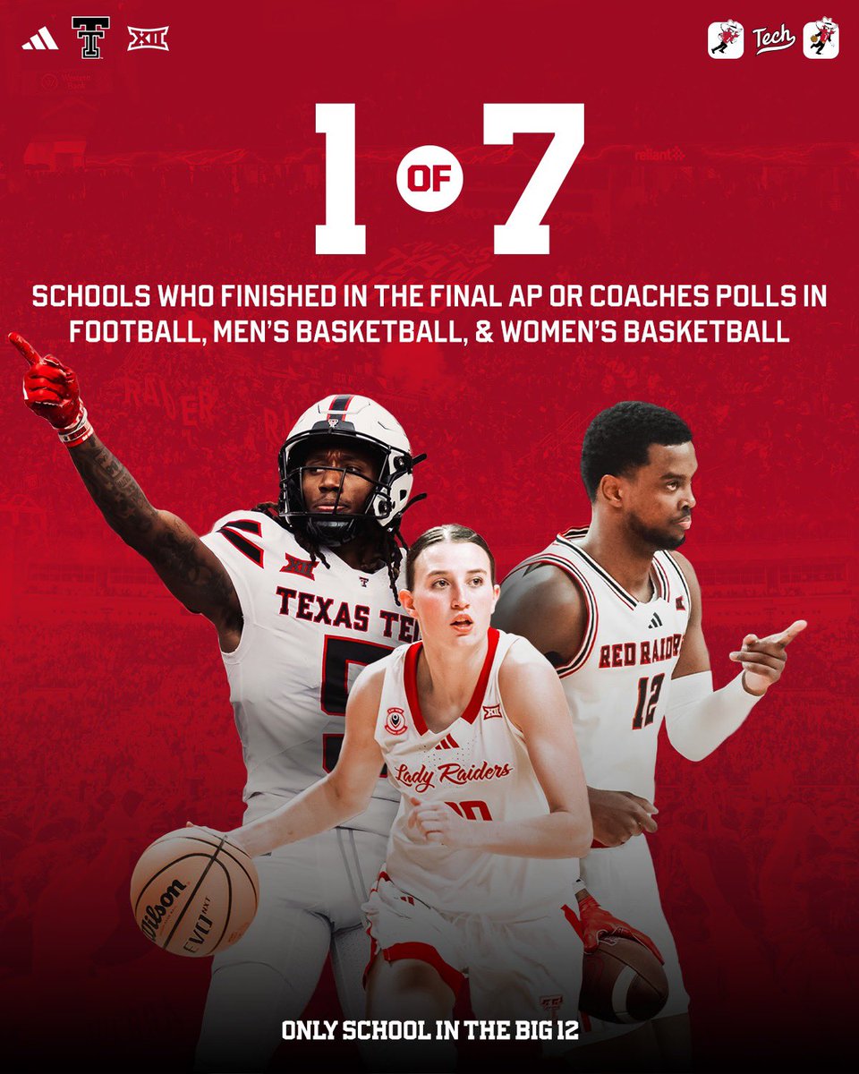 Texas Tech Red Raiders tweet media