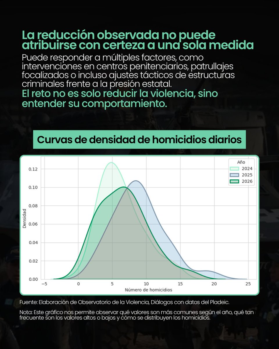 Diálogos tweet media