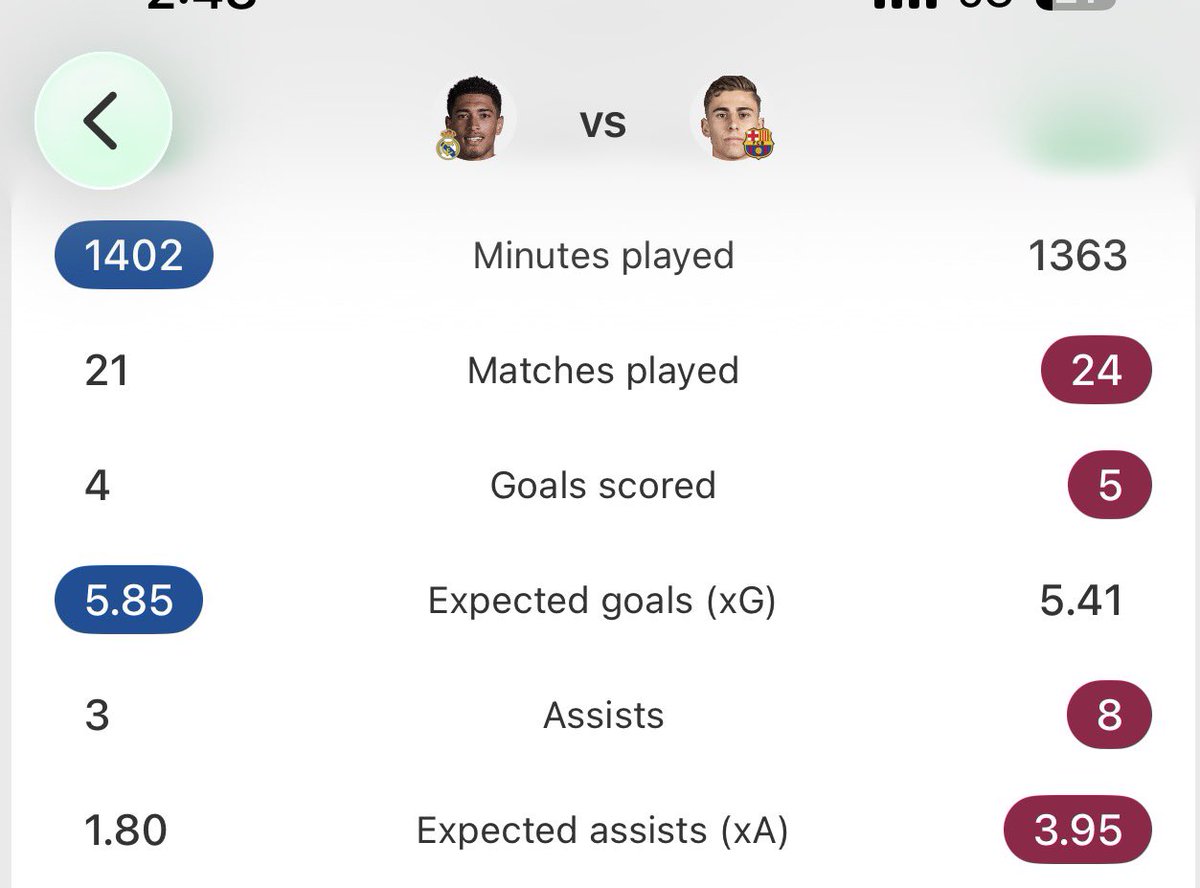 🇦🇱☣️ tweet media